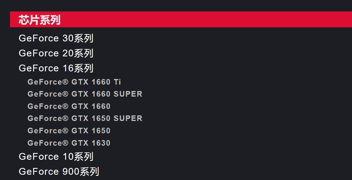 Nvidia GTX 1630 leaks, an entry level Turing card انویدیا