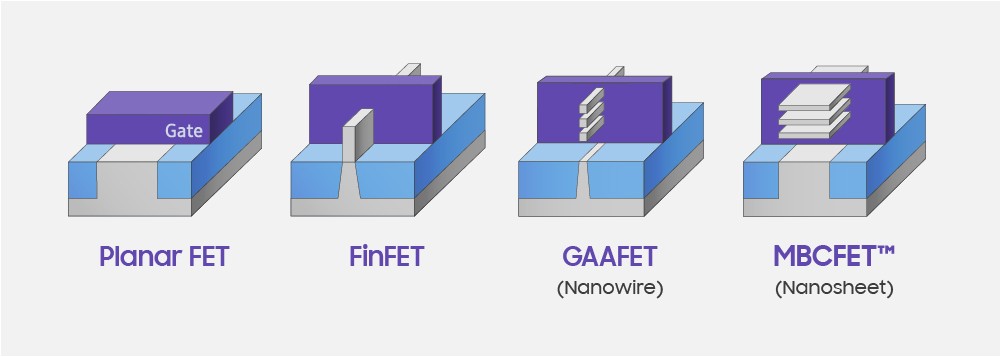 سامسونگ