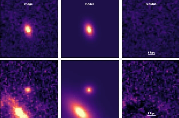James Webb might have spotted the most distant galaxy ever observed تلسکوپ جیمز وب دورترین کهکشان را رصد کرد - دیجینوی