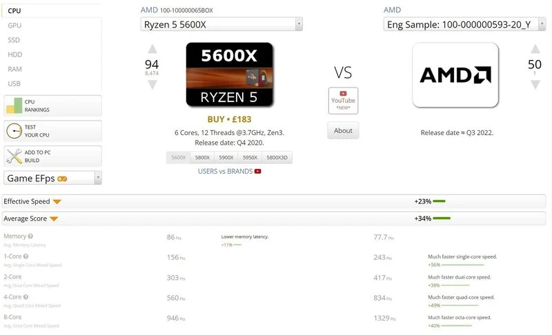 Ryzen 5 7600X vs Ryzen 5 5600X رایزن 5 7600X و رایزن 5 5600X