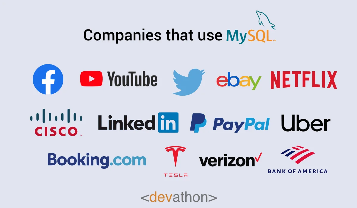 MySQL-companies RDBMS