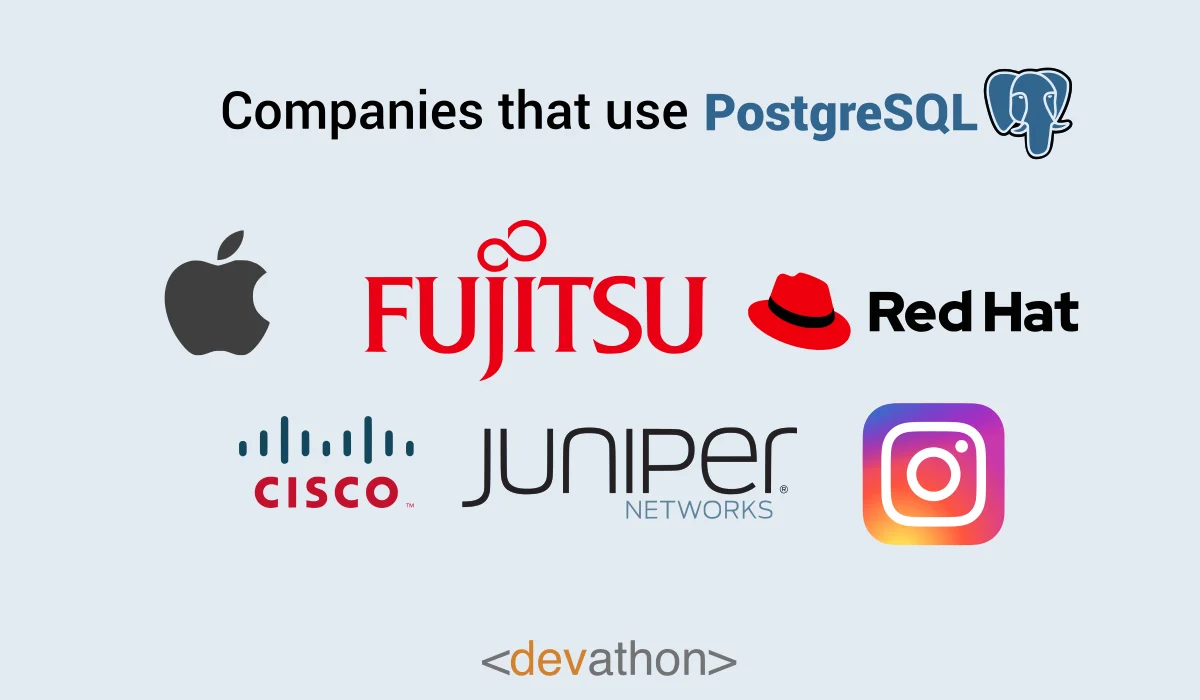 PostgreSQL-companies RDBMS