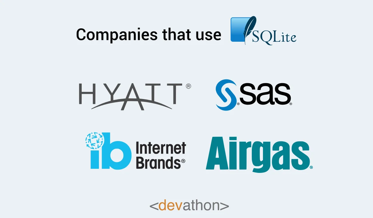 SQLite-companies-1 RDBMS