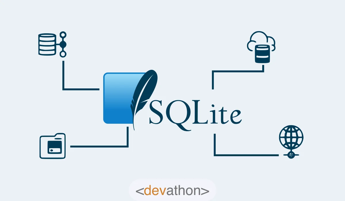 SQLite RDBMS