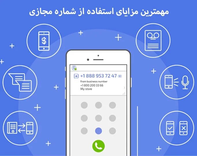 آموزش ساخت شماره مجازی رایگان آمریکا و کانادا - دیجینوی