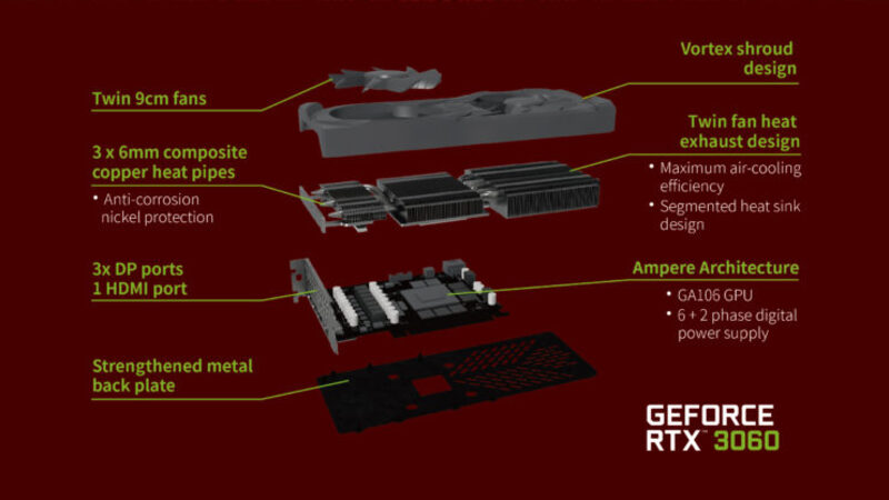 Nvidia RTX 3060 8GB (3) نسخه 8 گیگابایتی RTX 3060