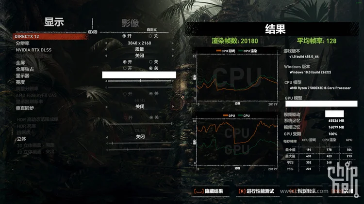 بنچمارک انویدیا RTX 4080