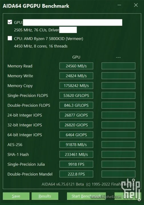 بنچمارک انویدیا RTX 4080