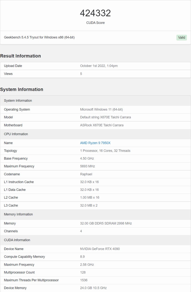 انویدیا RTX 4090