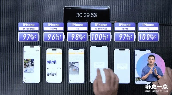 THE IPHONE 14 PRO MAX HAS A LOWER BATTERY LIFE THAN ITS PREDECESSOR1 آیفون ۱۴ پرو مکس