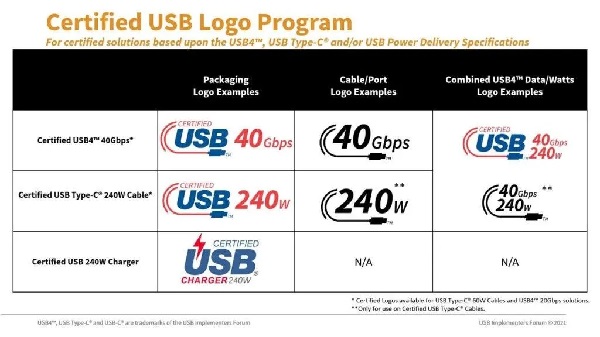 USB1 USB