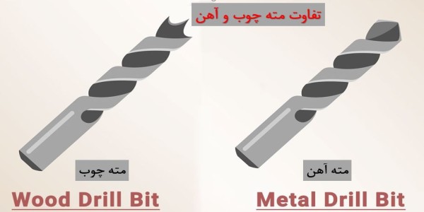 تفاوت مته چوب و آهن؛ بررسی انواع مته‌ها و روش‌های تشخیص - دیجینوی