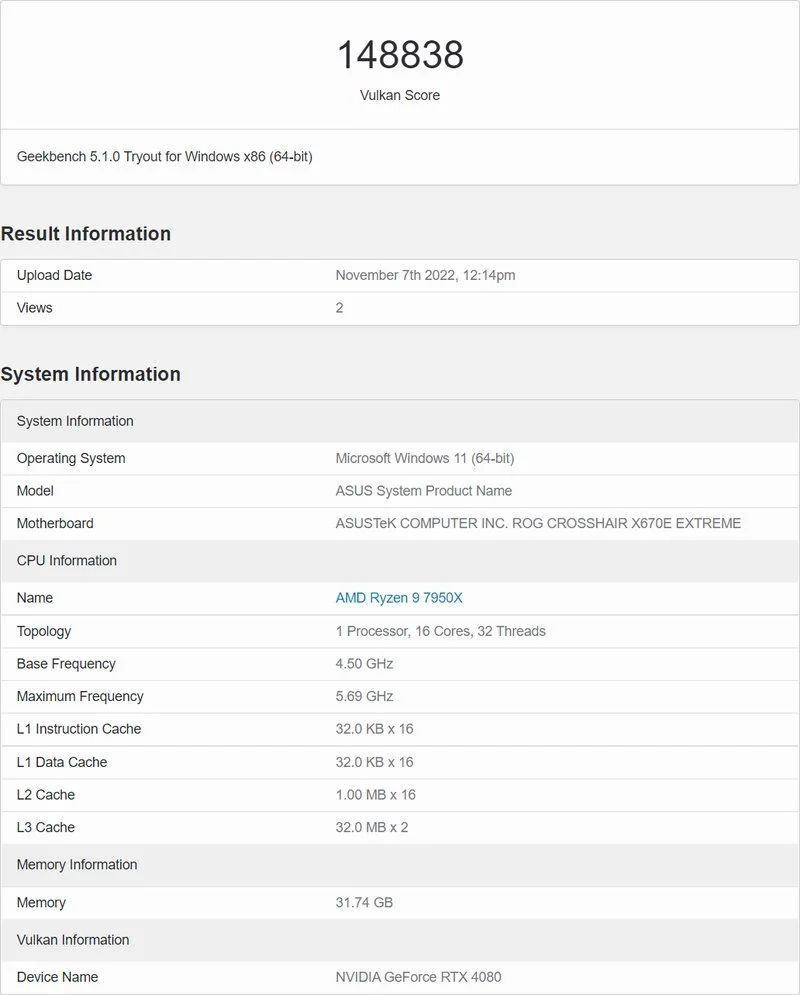 بنچمارک انویدیا RTX 4080