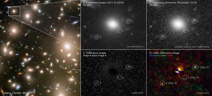 hubble ثبت تصویری نادر از لحظات اولیه انفجار یک ستاره توسط تلسکوپ هابل - دیجینوی