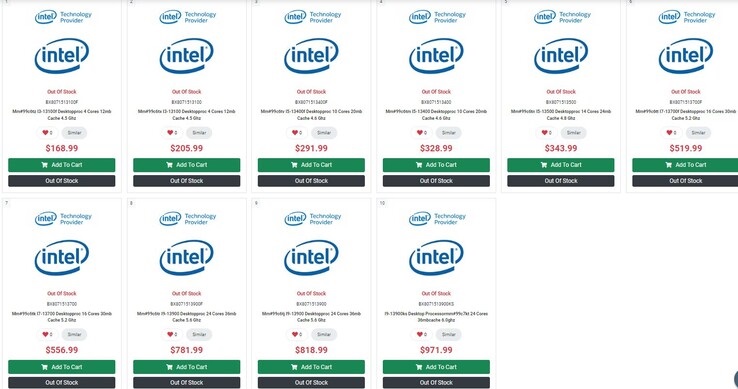 intel مشخصات پردازنده نسل ۱۳ راپتور لیک Core i9-13900KS اینتل فاش شد - دیجینوی
