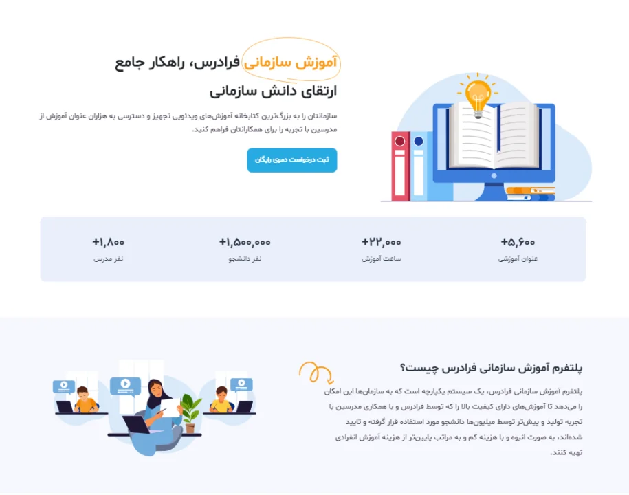 آموزش-سازمانی-فرادرس فرایند آموزش کارکنان چیست