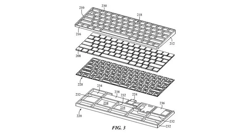 10 Dumbest Apple Patents 6 10 پتنت عجیب و احمقانه اپل