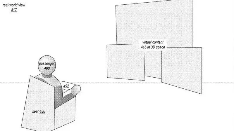 10 Dumbest Apple Patents 8 10 پتنت عجیب و احمقانه اپل