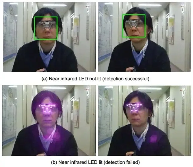 Anti Facial Recognition Clothing 2 پوشاک ضد تشخیص چهره
