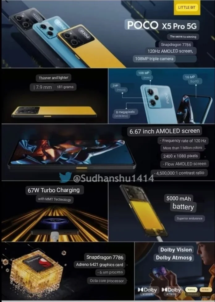 Poco X5 Series Marketing Material Leaks Revealing Design Specifications پوسترهای تبلیغاتی و مشخصات سری پوکو X5 قبل از معرفی فاش شد - دیجینوی
