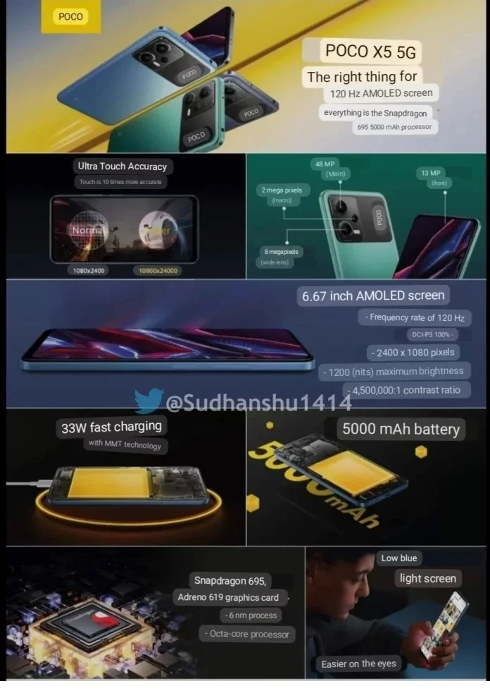 Poco X5 Series Marketing Material Leaks Revealing Design Specifications پوسترهای تبلیغاتی و مشخصات سری پوکو X5 قبل از معرفی فاش شد - دیجینوی