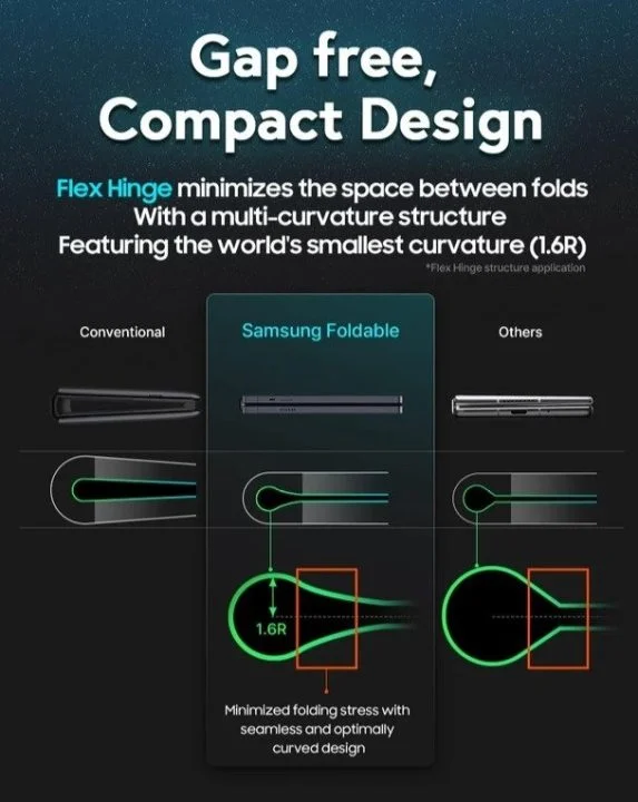Galaxy Z Fold 5 2 گلکسی زد فولد ۵