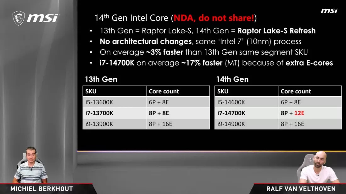 Intel 14th-gen Core name and specs revealedf through accidental MSI and Asus leaks اینتل