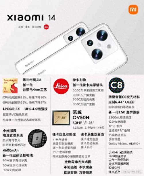 Xiaomi 14 1 شیائومی 14