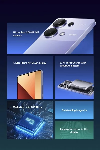 Redmi Note 13 Pro 4G and Redmi Note 13 4G 8 ردمی نوت 13 4G