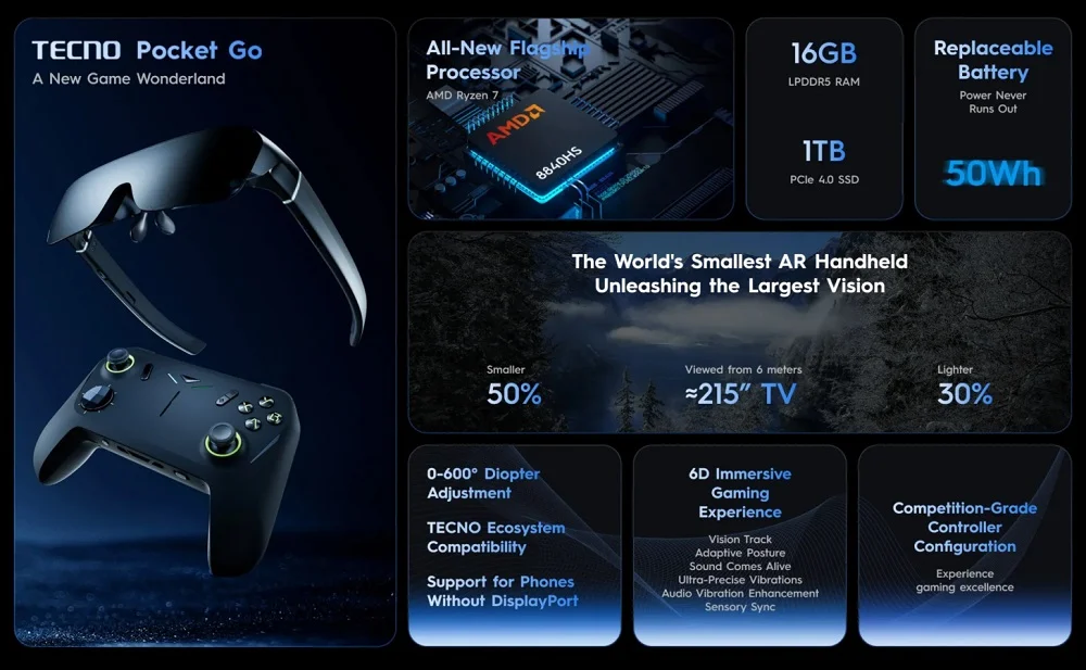 Tecnos Pocket Go Is A Handheld AR Gaming Device2 تکنو Pocket Go