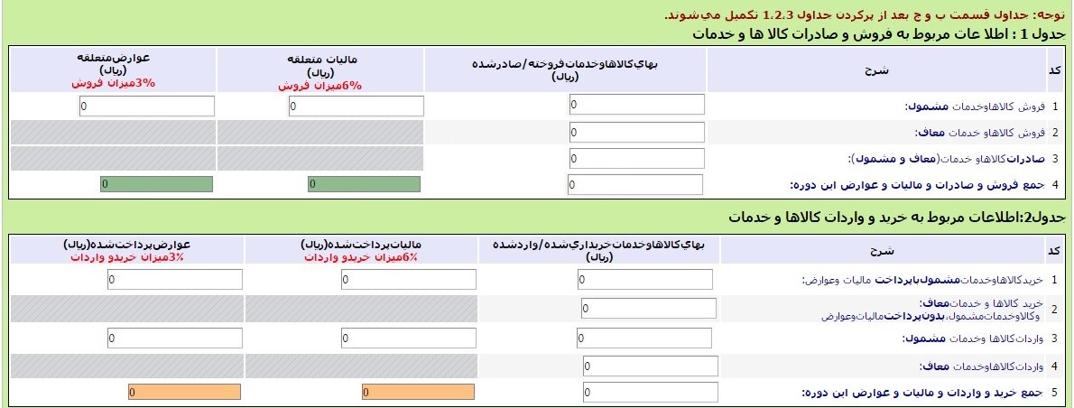 آموزش سامانه مالیات بر ارزش افزوده دولت - دیجینوی