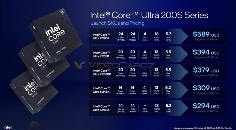 intel-core-ultra-200s1 پردازندههای Core Ultra 200S اینتل معرفی شدند