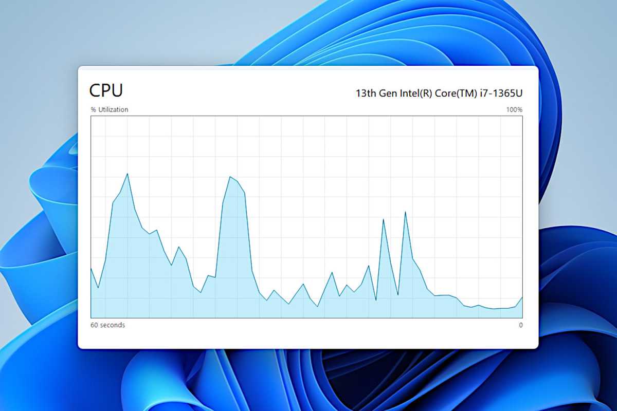 Task-Manager-summary-graph-chart-overlay-screenshot نکات کاربردی Task Manager برای بهبود عملکرد ویندوز - دیجینوی