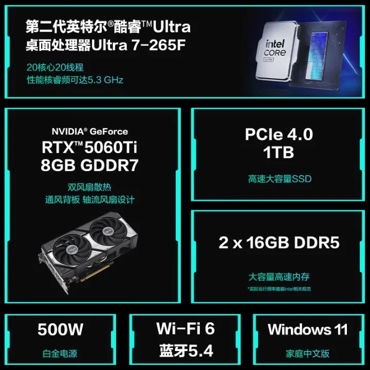 ASUS ROG Zephyrus G6X Gaming Desktop Launched with Intel Ultra 7-265F and RTX 5060Ti کامپیوتر گیمینگ رومیزی ASUS ROG Zephyrus G6X معرفی شد