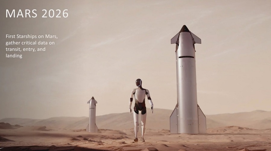 First Starship Mars landing set for 2027 with Optimus robots doing the colonizing1 استارشیپ