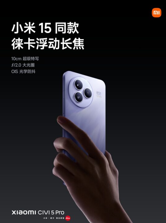 Civi 5 Pro