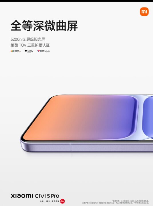 Civi 5 Pro