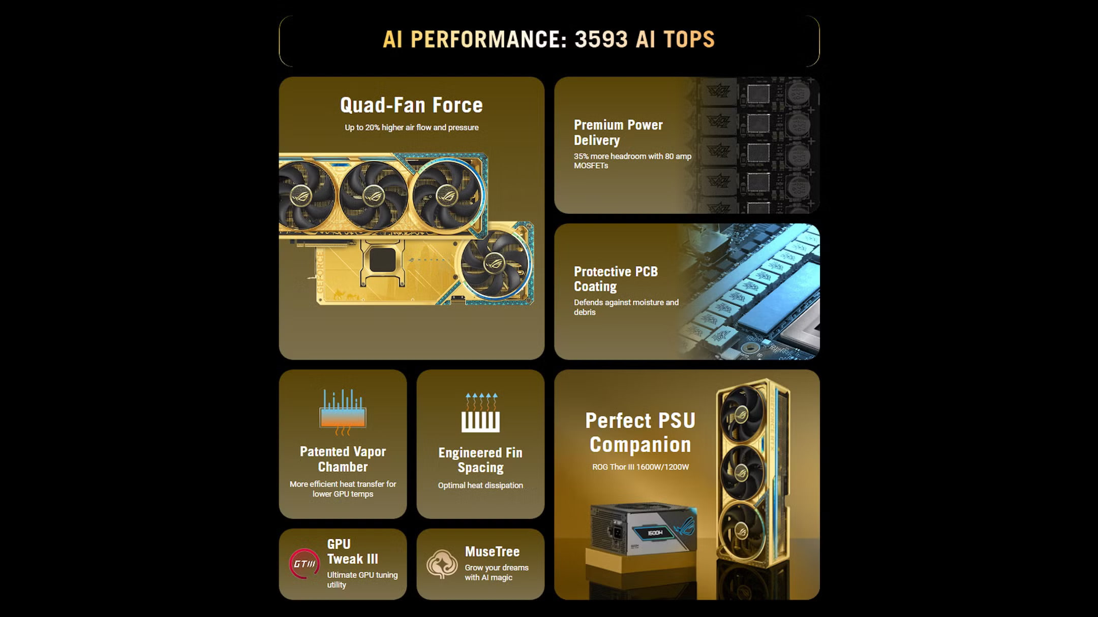 this-7000-dollars-gold-plated-rtx-5090-1 کارت گرافیک 7 هزار دلاری