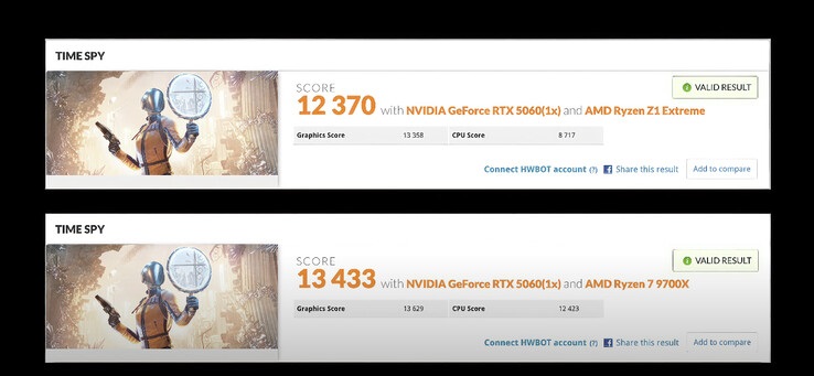  Nvidia GeForce RTX 5060 