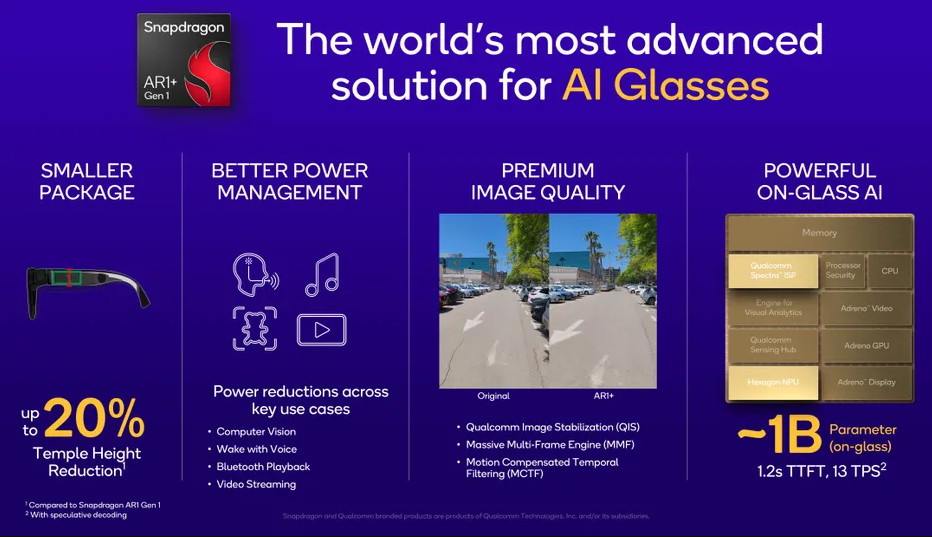 Qualcomms new on-device AI chip could change smart glasses چیپ جدید هوش مصنوعی کوالکام آینده عینکهای هوشمند را تغییر میدهد! - دیجینوی