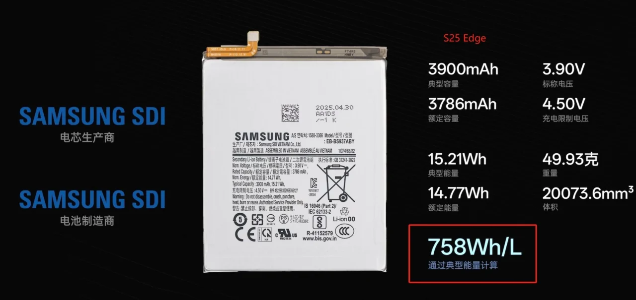 Samsung-Galaxy-S25-Edge-Battery-Energy-Density گلکسی S25 اج عملکرد باتری بهتری نسبت به S25 اولترا از خود نشان داد