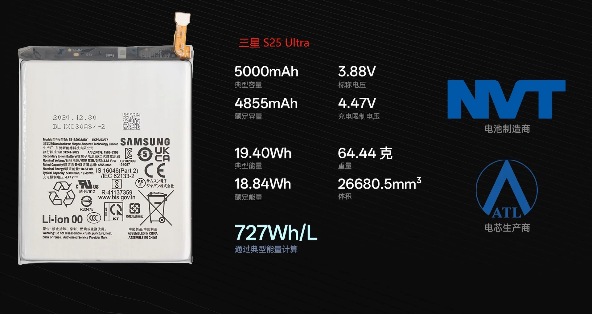 Samsung-Galaxy-S25-Ultra-Battery-Energy-Density گلکسی S25 اج عملکرد باتری بهتری نسبت به S25 اولترا از خود نشان داد