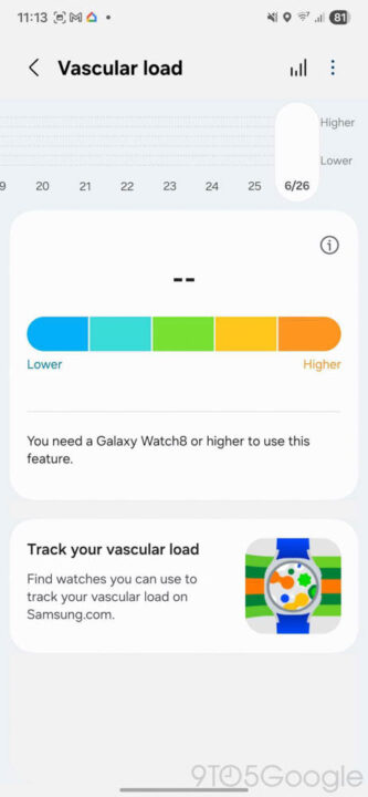 Galaxy Watch 8 