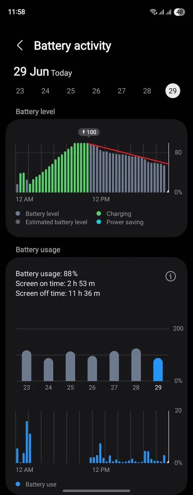 galaxy-s24-and-z-fold-5-battery-life-getting-better2 آپدیت جدید سامسونگ