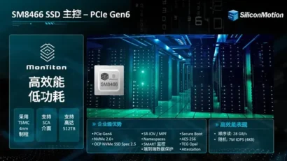 SSD PCIe 6.0