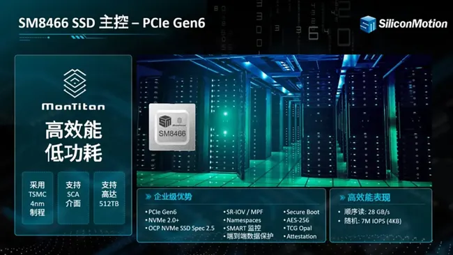 SSD PCIe 6.0
