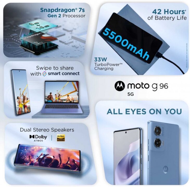 motorola-moto-g96-now-official3 موتورولا Moto G96