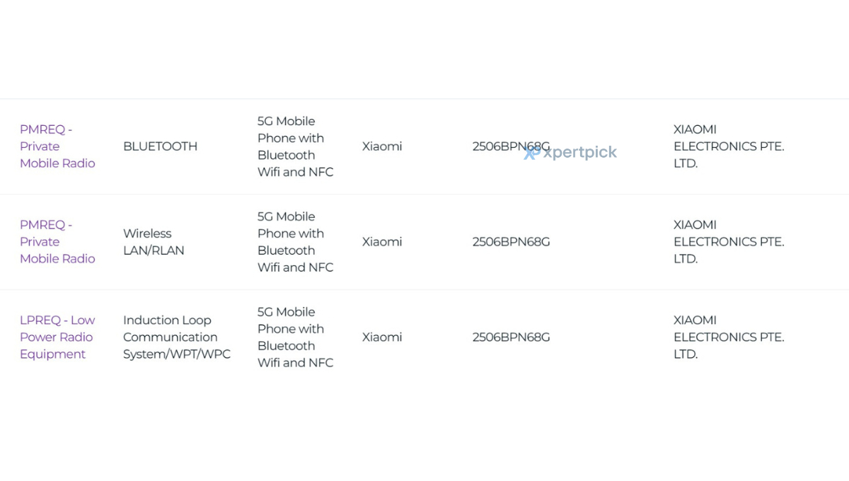 xiaomi-15t-pro-spotted-with-global-launch1 شیائومی 15T پرو