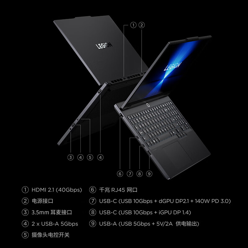 Lenovo-Legion-R7000-2025-2 لپ تاپ گیمینگ لنوو Legion R7000 2025 با پردازنده قدرتمند Ryzen 7 H255 معرفی شد - دیجینوی