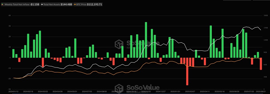 Why is the crypto market down today1 چرا امروز بازار ارزهای دیجیتال نزولی است؟